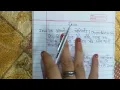 Introduction to Java In Hindi part 1