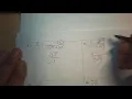 HW solutions to Dividing Radicals