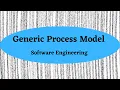 Generic Process Model
