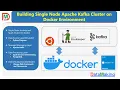 Create Single Node Kafka Cluster on Docker Containerization Data Making DM DataMaking
