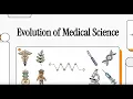 The Evolution of Medical Science Pattern of Change Junior Cycle History Revision