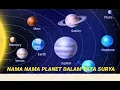 Lagu NAMA NAMA PLANET