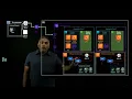 VMware Cloud on AWS - VMware Horizon Federated Architecture Amazon Web Services