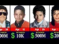 Michael Jackson Networth Evolution From 1958 to 2009