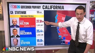 steve kornacki breaks down californias cliffhanger and the first trump backed candidate loss
