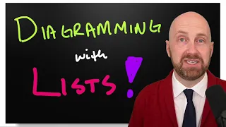 Memory Diagrams with Lists in Python