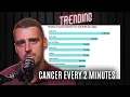 Download Lagu Cancer Explodes in the UK, Energy Prices Rise and Israel/Iran | Trending Ep163