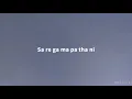 Santhosh Dhayanidhi & Rakshita Suresh - Kutty Pattas (Lyrics)