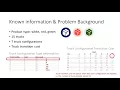 Fleet Management using Data Science Advanced Optimization