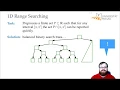 Orthogonal Range Queries Range Trees and Kd-Trees Computational Geometry - Lecture 05