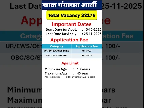 Gram Panchayat Bharti 2025 🔥 | ग्राम पंचायत में बंपर भर्ती 23175 पदों पर | Apply Now