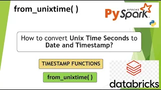 22 from - unixtime How to convert Unix Time Seconds to Date and Timestamp PART 22