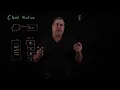 Cloud Native Applications and Data Services Explained