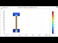 COMSOL 2D Fluid Flow Simulation Velocity Distribution in Reservoir-Channel System