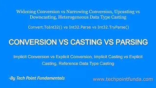 Conversion vs Casting vs Parsing in C Convert vs Parse vs TryParse in C Upcasting Downcasting