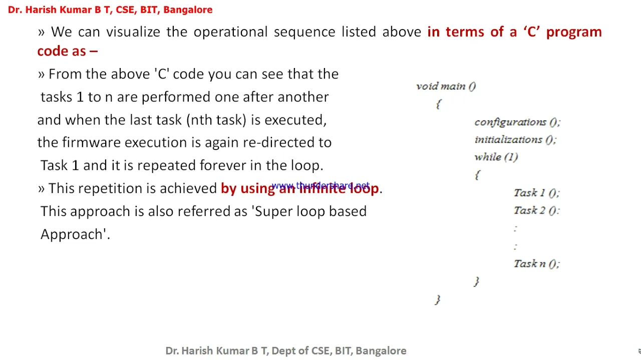 Embedded Firmware Design and Development 1 of 2