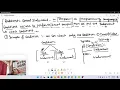 if Condition in Python Explained Python If Statement with Examples class 7
