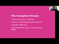 How To SEO Optimize Your Content A LinkGraph Webinar