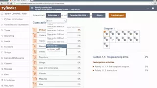Instructor perspective of a zyBook - IvyTech