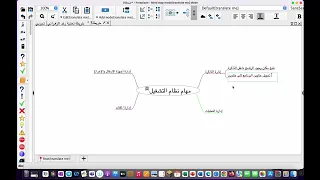 رغد الزهراني خريطة مفاهيم ذهنية لمادة المهارات الرقمية من تطبيق Freeplane 
