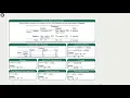 9 3 Precision Recall F1 score Applied Machine Learning Varada Kolhatkar UBC