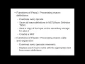 IMPLEMETATION OF MACRO PROCESSOR PART 1