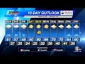 Tuesday Evening KLKN Forecast - March 5 2024