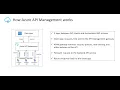 Azure API Management Azure Function App