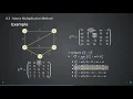 8 3 - Matrix Multiplication Method