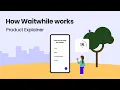 Waitwhile Product explainer