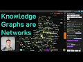 How to Read and Interpret a Knowledge Graph InfraNodus Tutorial Network Science AI Automation