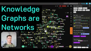 How to Read and Interpret a Knowledge Graph InfraNodus Tutorial Network Science AI Automation