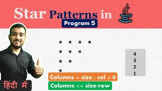 Star Pattern Program in Java - 5 Coding Wallah
