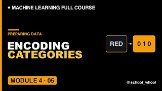 M4L5 Encoding Categorical Variables One-Hot vs Label Encoding Machine Learning free course
