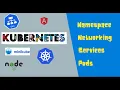 Kubernetes Namespaces Services Pods and networking Explained under 7 minutes K8s crash course