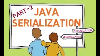 Java Serialization and deserialization With Best Practices and best example Part-II