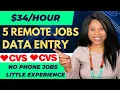 Remote Jobs Data Entry Jobs Work From Home Non Phone Work At Home Jobs CVS Jobs