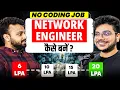 Future of Network Engineer Roadmap 2024 CCNA Complete Guide and Interview Questions