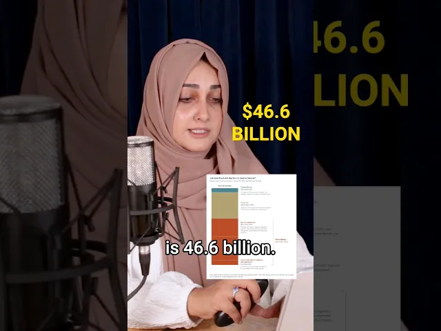 ⁣America has sent $76.8 billion in aid to Ukraine in the last year. #debt #news #budget #latest