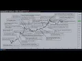 Bitcoin Bitstamp See the history of cryptocurrency Crypto chart