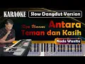 Download Lagu Antara Teman Dan Kasih | Karaoke Riza Umami | Nada Wanita | Slow Dangdut Version | SiKeCe | Lirik