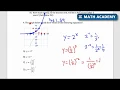 Exponential Functions for SAT Math - What You Need to Know