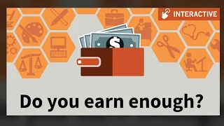 How does your income compare with others