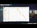 Functionfox - Product Demo
