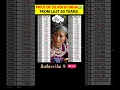 Price of Silver in India Over the Last 50 Years 1974-2025
