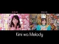 Download Lagu 【MV Full】Kimi wa melody เธอคือ…เมโลดี้ / AKB48 x BNK48