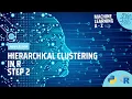 Learn Machine Learning Hierarchical Clustering in R - Step 2