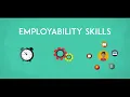 Lesson 1 The 4 Skills