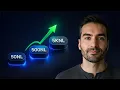 Channel