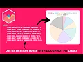 How to use Data Structures with Doughnut Pie Chart in Chart js